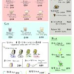01コーヒー・ならやん統合メニュー-01