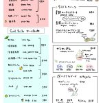 02ドリンク・スィーツ-01